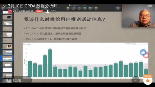 互聯(lián)網(wǎng)時(shí)代下的大數(shù)據(jù)分析之道 CPDA數(shù)據(jù)分析師沙龍精彩回顧